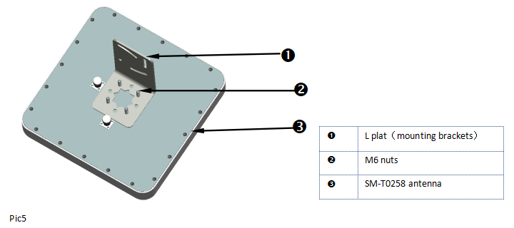 SM-T0258 RIFD Antenna