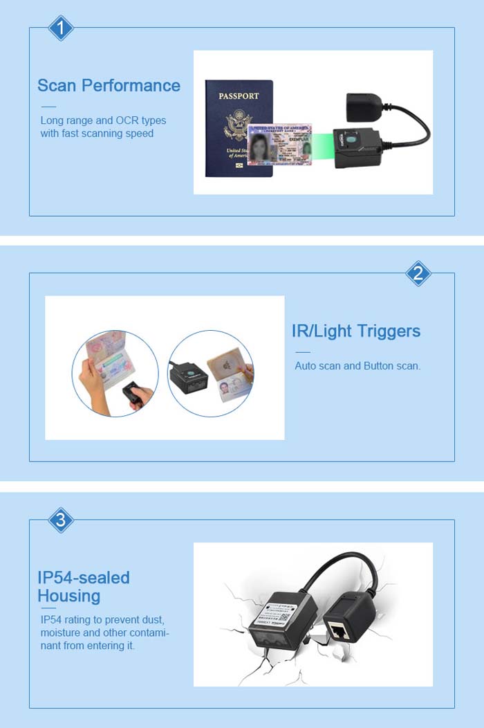 MRZ OCR Passport Barcode Scanner Module