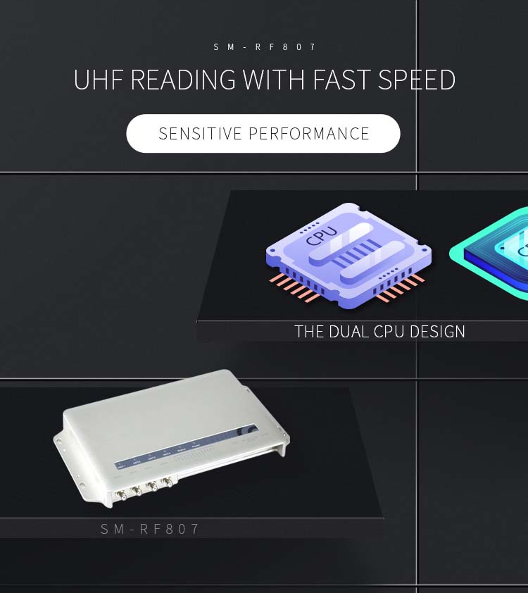 SM-RF807 Long Range UHF Fixed Reader