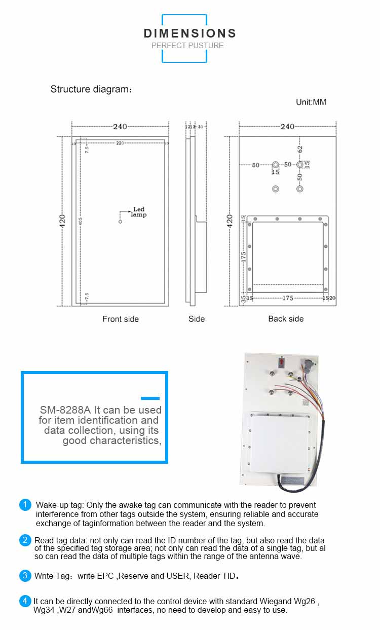 SM-8288A Long Range Fixed UHF RFID Reader