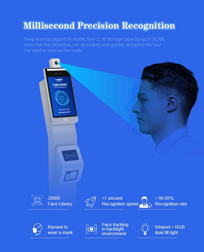 F2-FHS Face Recognition Access Control Integrated Machine