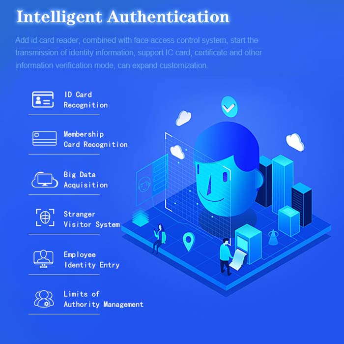 F2-FHS Face Recognition Access Control Integrated Machine