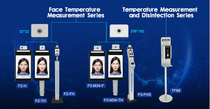 Analysis of Face Recognition Thermometer Scheme: Product Principle