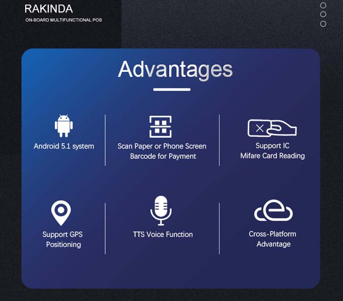 RD300 2D Barcode QR Code Scanner NFC Access Control Card Reader