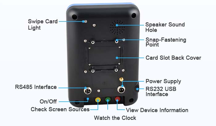 RD300 2D Barcode QR Code Scanner NFC Access Control Card Reader