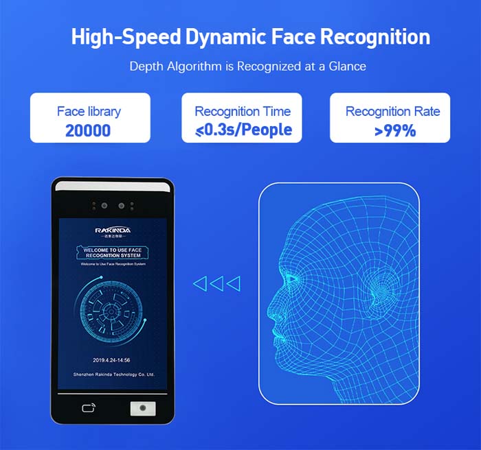 F5Pus Face Recognition IC Card and QR Code and Access Control Machine