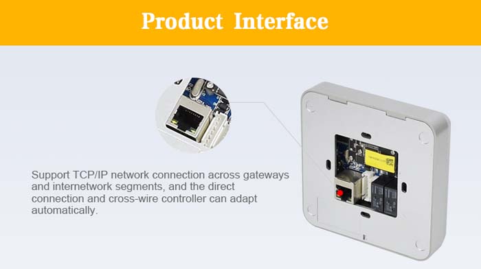 RD006 RFID 2D QR Code Reader Wifi Barcode Scanner for Access Control