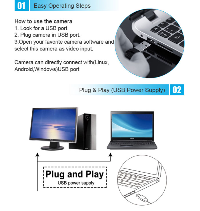 M5 Face Recognition Camera Module