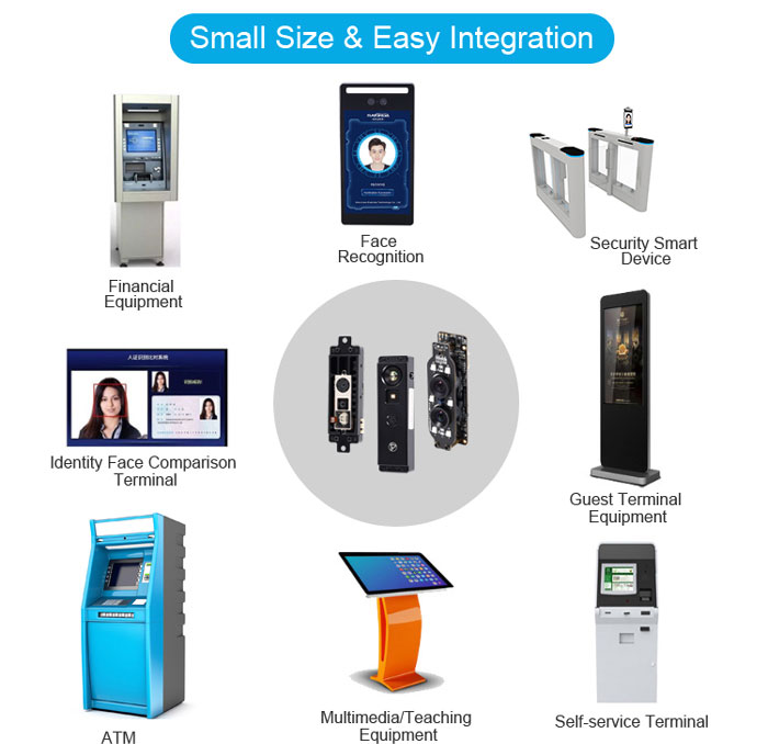 M3 Face Recognition Camera Module