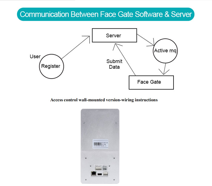 F2 Binocular Camera Face Recognition Attendance Machine