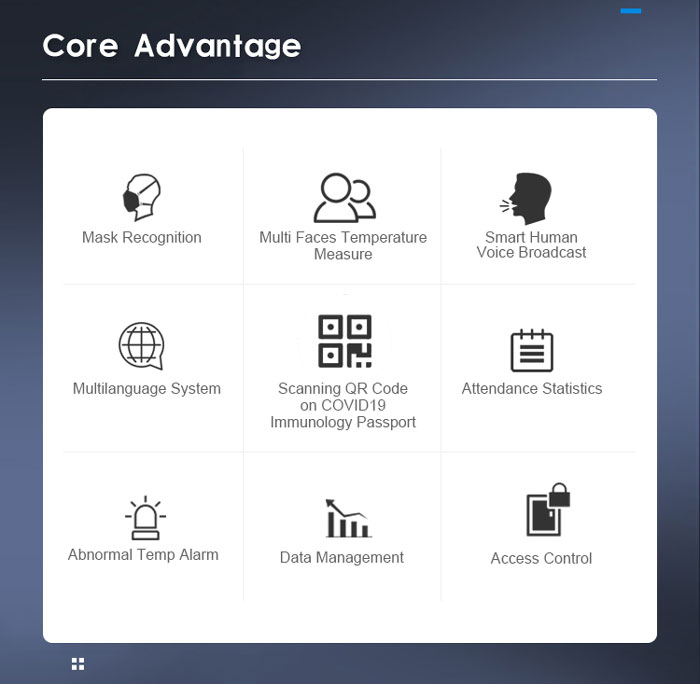 F3-FHS Office Access Control for Temperature Face Recognition