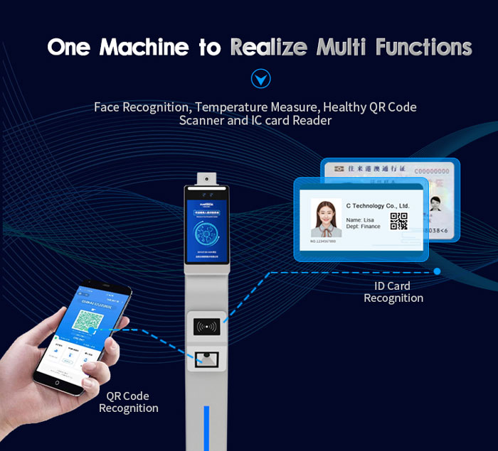 F3-FHS Office Access Control for Temperature Face Recognition