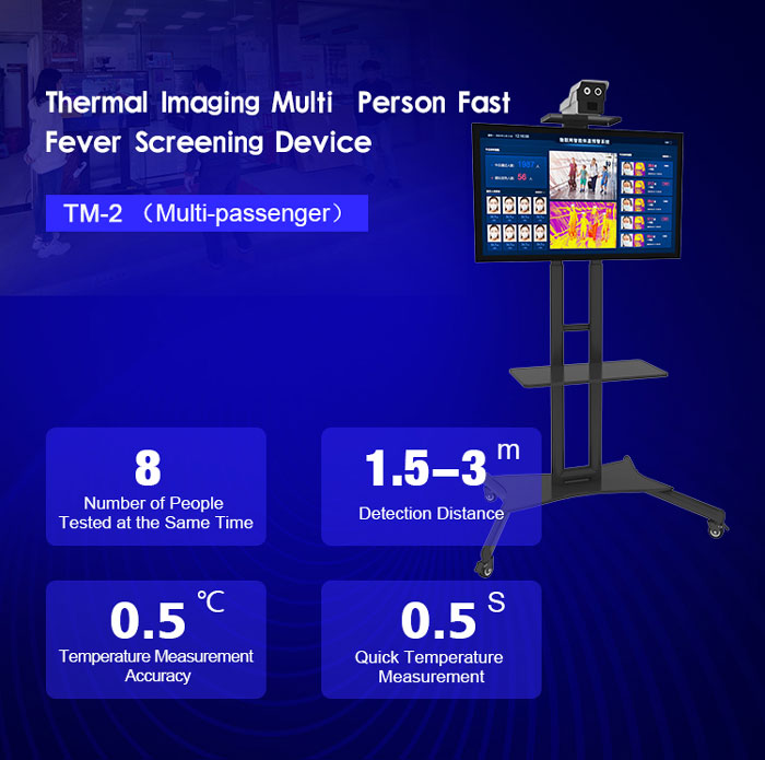 TM2 Multi-person Face Recognition Temperature Measurement System