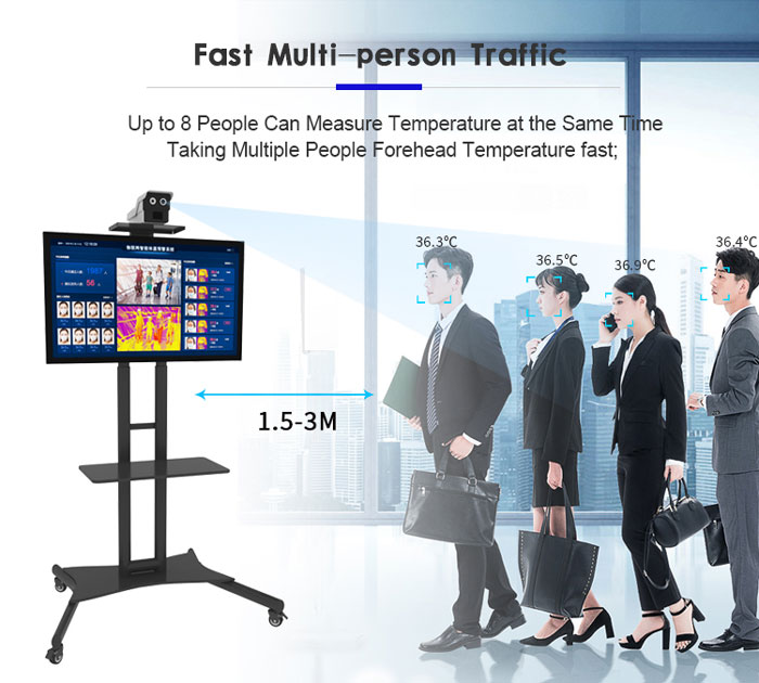 TM2 Multi-person Face Recognition Temperature Measurement System