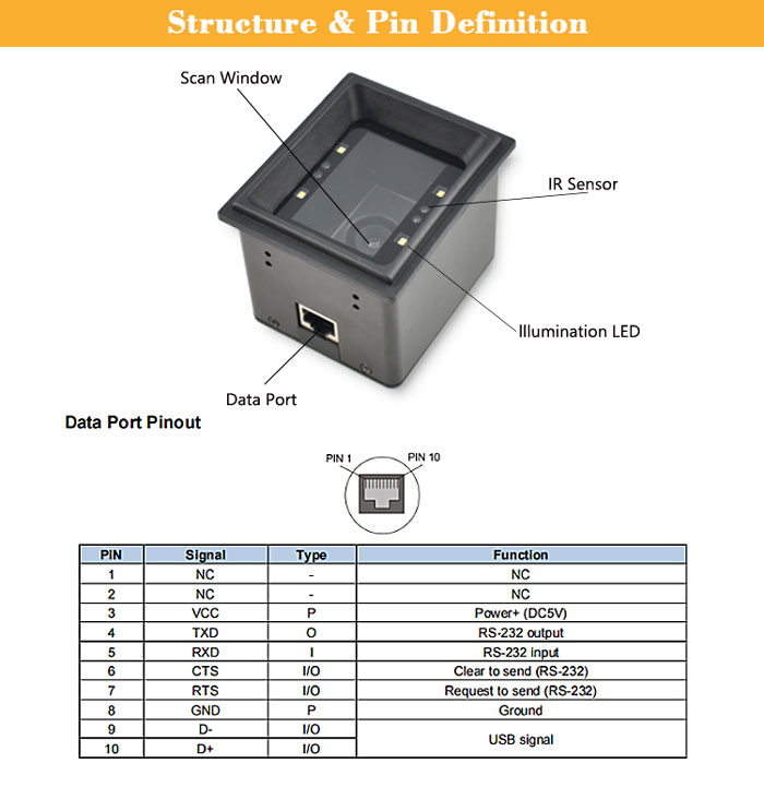 RD4600 Fixed 2D Barcode Reader Scanner Module