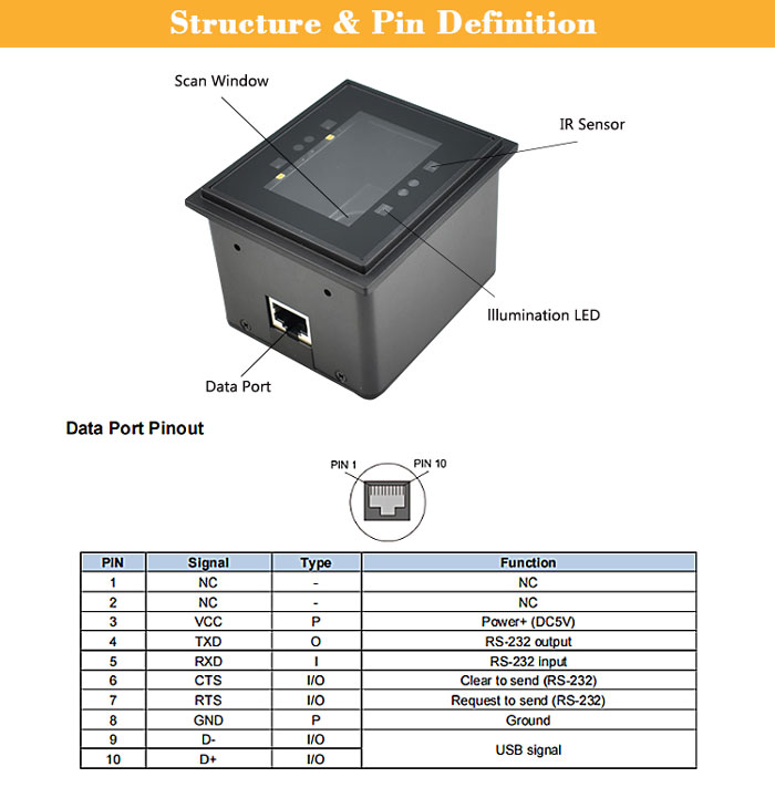 RD4500-20 2D Barcode Reader Scanner Module