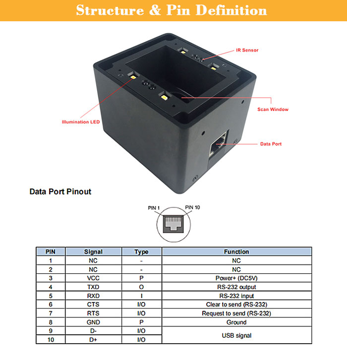 RD4500L Long-range 2D Barcode QR Code Reader Scanner