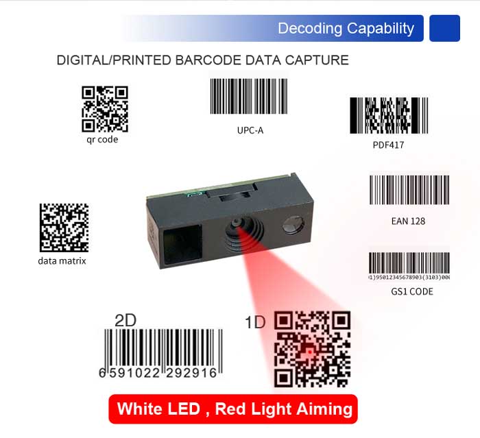 LV2097 The smallest Barcode Scanner Engine