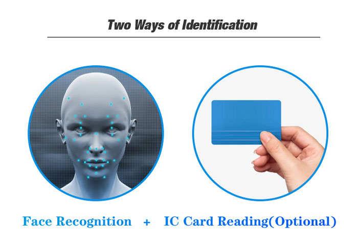 F1 Face Recognition Attendance and Access Control Terminal