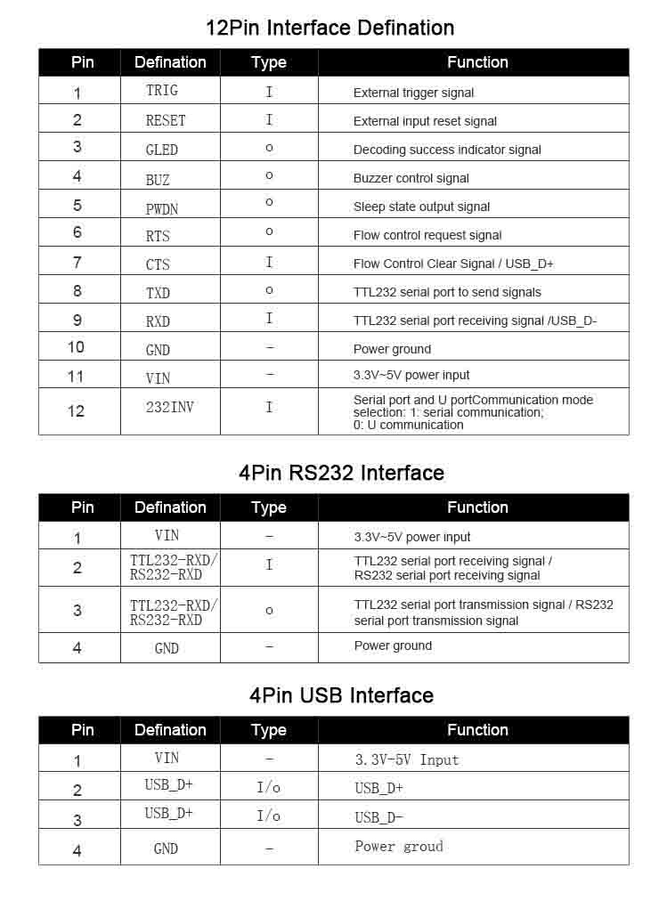 RD4300Pro Fixed Mount 2D Barcode Reader