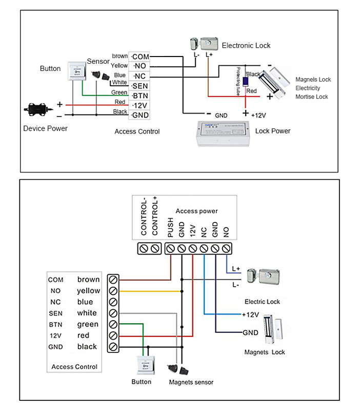 RD009 4G IC Card Access Control Machine