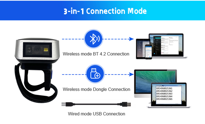 R10 Portable 2D Bluetooth Small Ring Barcode Scanner