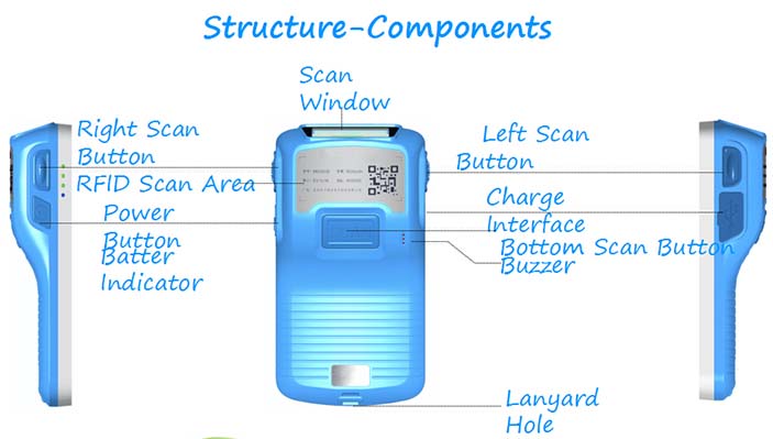 RD-BT Bluetooth  2D Barcode Scanner Reader