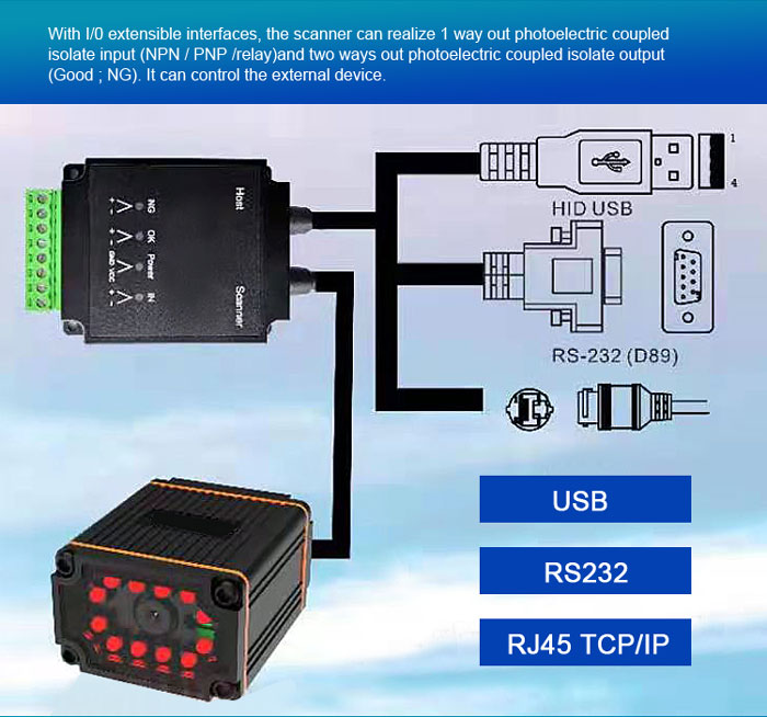 RK4000 2D Barcode Industrial DM Scanner Module