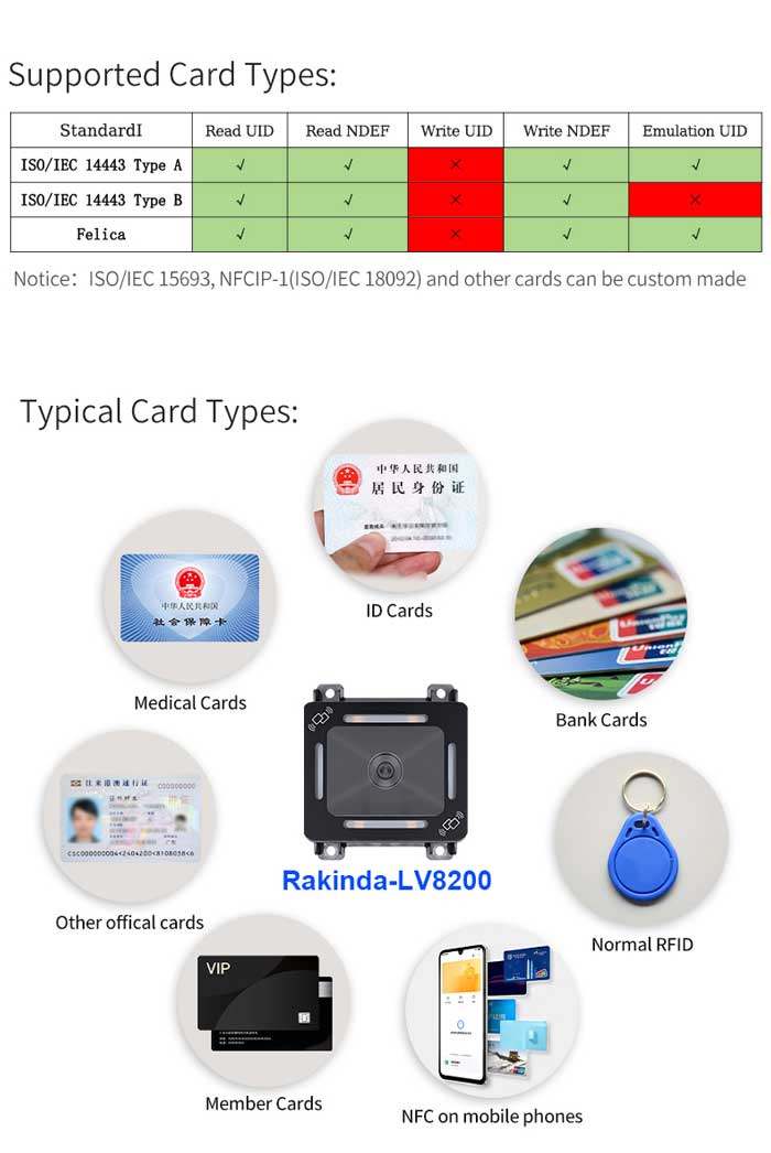 LV8300 NFC fixed barcode scanner