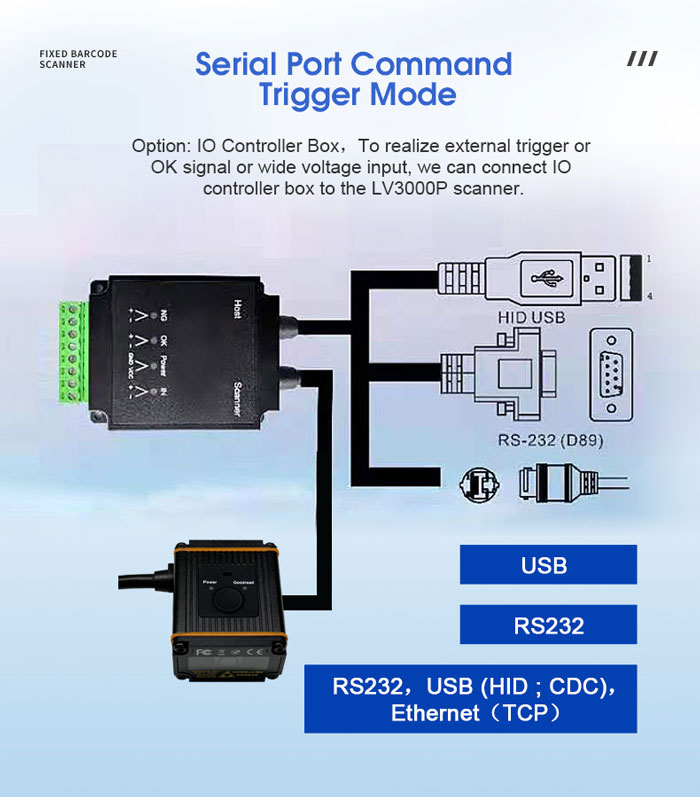 LV3000P Fixed Barcode Scanner for Harsh Environments