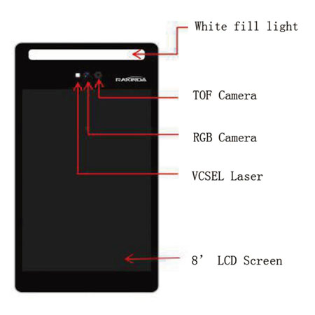 F3 3D Living Detection Face Recognition Terminal