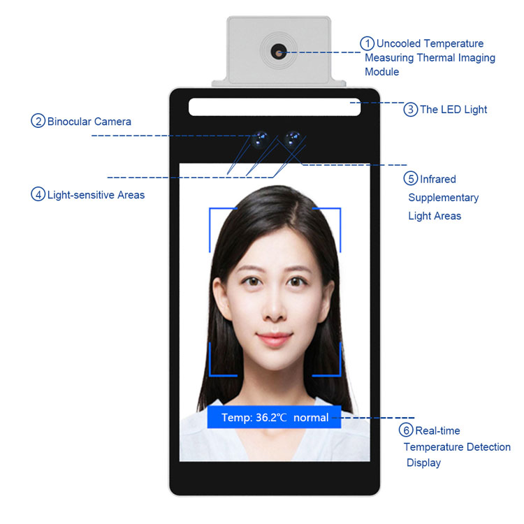 F3-FHS Office Access Control for Temperature Face Recognition with Scan Vaccine Passports