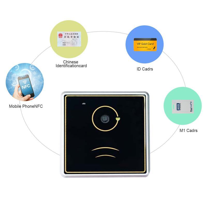 RD003 NFC and QR Code Wiegand RS232 Gate Access Control